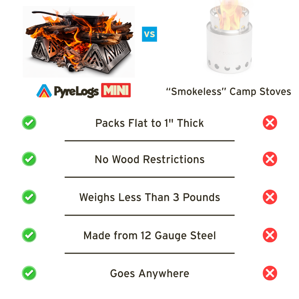 PyreLogs: Reusable Campfire Bases for Better Fires, Faster